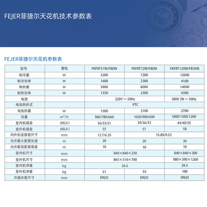 菲捷尔（Fejer）2匹 天花机 25-28㎡ 隐藏嵌入式吸顶机(图2)